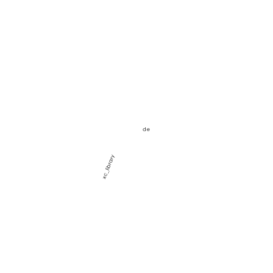 xc_library